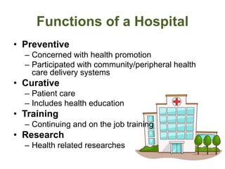 Functions of a Hospital
• Preventive
– Concerned with health promotion
– Participated with community/peripheral health
care delivery systems
• Curative
– Patient care
– Includes health education
• Training
– Continuing and on the job training
• Research
– Health related researches
 