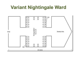 Variant Nightingale Ward
 