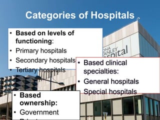 Categories of Hospitals
• Based on levels of
functioning:
• Primary hospitals
• Secondary hospitals
• Tertiary hospitals
• Based clinical
specialties:
• General hospitals
• Special hospitals• Based
ownership:
• Government
 