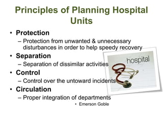 Principles of Planning Hospital
Units
• Protection
– Protection from unwanted & unnecessary
disturbances in order to help speedy recovery
• Separation
– Separation of dissimilar activities
• Control
– Control over the untoward incidents
• Circulation
– Proper integration of departments
• Emerson Goble
 