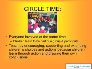CIRCLE TIME: 
• Everyone involved at the same time. 
– Children learn to be part of a group & participate. 
• Teach by encouraging, supporting and extending 
children’s choices and actions because children 
learn through action and drawing their own 
conclusions. 
 