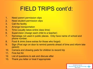 FIELD TRIPS cont’d: 
1. Need parent permission slips 
2. Need student permission slips 
3. Call the facility 
4. Arrange transportation 
5. Time (usually takes entire class time) 
6. Supervision (Assign each child to a teacher) 
7. Nametags not used in public places. Only have name of school and 
phone number. 
8. Food & drink (have extras for those who forgot) 
9. Sign (Post sign on door to remind parents ahead of time and inform late 
parent) 
10. Camera and drawing pads for children to record trip 
11. First Aid Kit 
12. List of questions to ask and discuss after 
13. Thank you letter or treat if appropriate 
 
