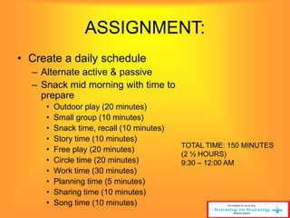 ASSIGNMENT: 
• Create a daily schedule 
– Alternate active & passive 
– Snack mid morning with time to 
prepare 
• Outdoor play (20 minutes) 
• Small group (10 minutes) 
• Snack time, recall (10 minutes) 
• Story time (10 minutes) 
• Free play (20 minutes) 
• Circle time (20 minutes) 
• Work time (30 minutes) 
• Planning time (5 minutes) 
• Sharing time (10 minutes) 
• Song time (10 minutes) 
TOTAL TIME: 150 MINUTES 
(2 ½ HOURS) 
9:30 – 12:00 AM 
 