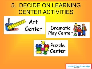 5. DECIDE ON LEARNING 
CENTER ACTIVITIES 
 