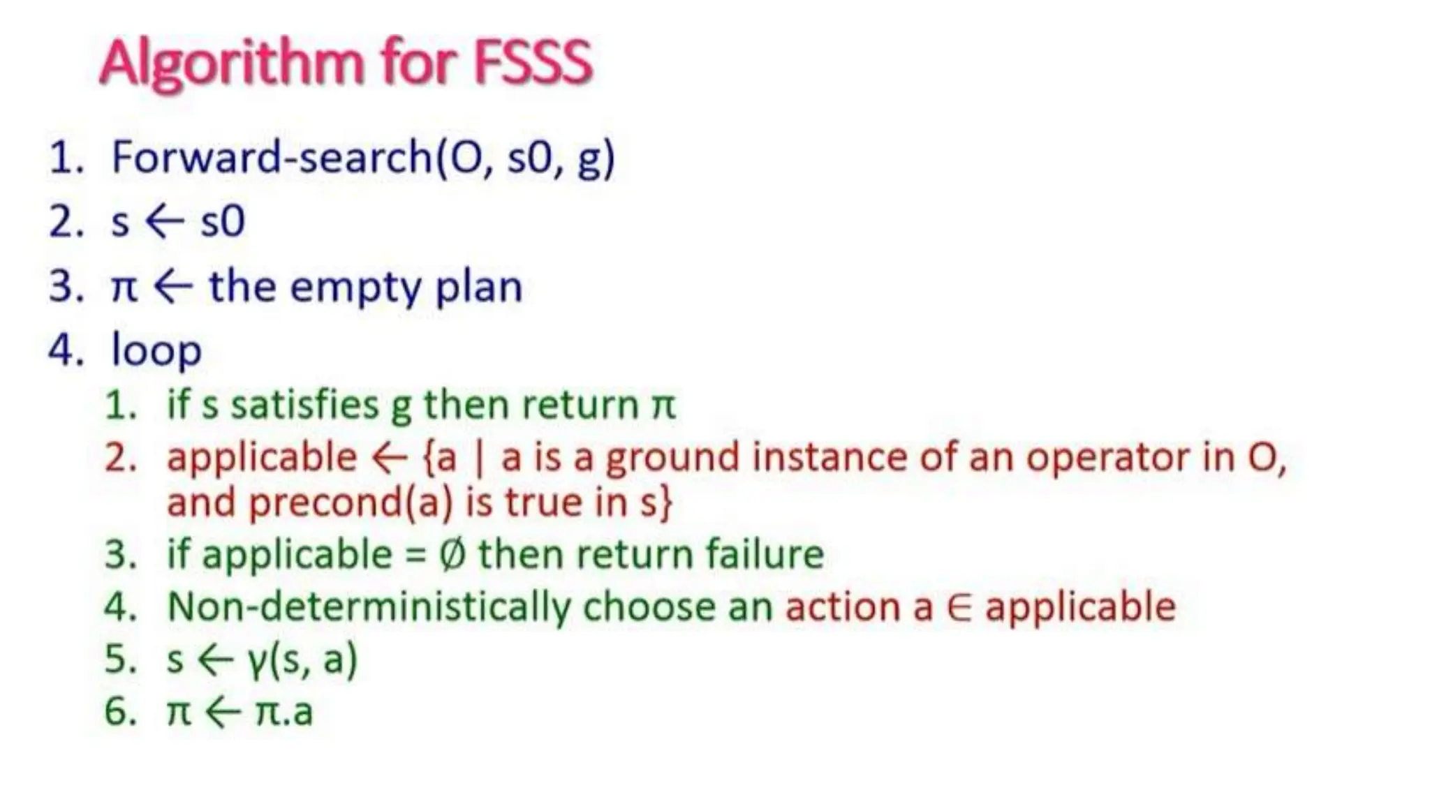 Planning in Artificial Intelligence