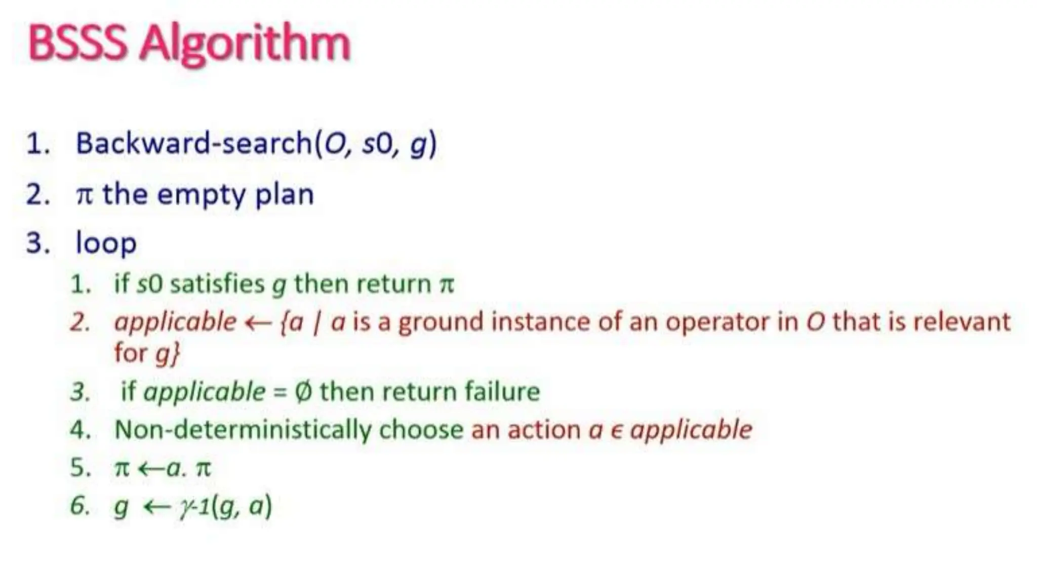 Planning in Artificial Intelligence