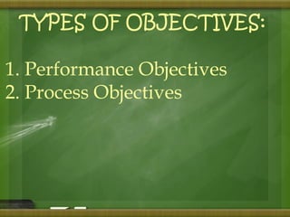 TYPES OF OBJECTIVES: 
1. Performance Objectives 
2. Process Objectives 
 