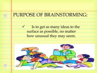 PURPOSE OF BRAINSTORMING: 
 Is to get as many ideas to the 
surface as possible, no matter 
how unusual they may seem. 
 