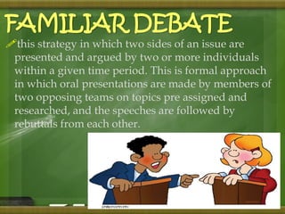 FAMILIAR DEBATE 
this strategy in which two sides of an issue are 
presented and argued by two or more individuals 
within a given time period. This is formal approach 
in which oral presentations are made by members of 
two opposing teams on topics pre assigned and 
researched, and the speeches are followed by 
rebuttals from each other. 
 
