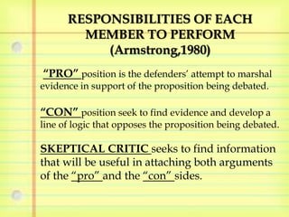 RESPONSIBILITIES OF EACH 
MEMBER TO PERFORM 
(Armstrong,1980) 
“PRO” position is the defenders’ attempt to marshal 
evidence in support of the proposition being debated. 
“CON” position seek to find evidence and develop a 
line of logic that opposes the proposition being debated. 
SKEPTICAL CRITIC seeks to find information 
that will be useful in attaching both arguments 
of the “pro” and the “con” sides. 
 