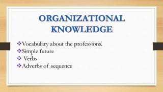 Vocabulary about the professions.
Simple future
 Verbs
Adverbs of sequence
 