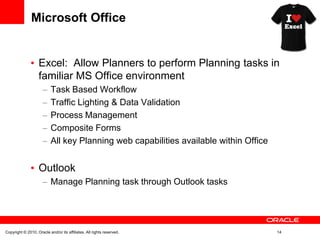 Microsoft Office


                   Excel: Allow Planners to perform Planning tasks in
                   familiar MS Office environment
                           Task Based Workflow
                           Traffic Lighting & Data Validation
                           Process Management
                           Composite Forms
                           All key Planning web capabilities available within Office


                   Outlook
                           Manage Planning task through Outlook tasks




Copyright © 2010, Oracle and/or its affiliates. All rights reserved.                   14
 