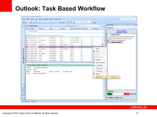Outlook: Task Based Workflow




Copyright © 2010, Oracle and/or its affiliates. All rights reserved.   16
 