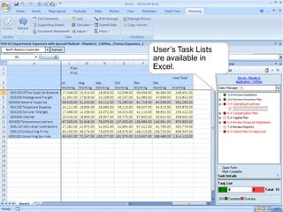 User’s Task Lists
                                                                       are available in
                                                                       Excel.




Copyright © 2010, Oracle and/or its affiliates. All rights reserved.                       17
 