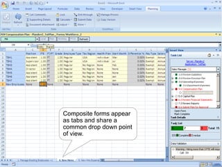 Composite forms appear
                                                   as tabs and share a
                                                   common drop down point
                                                   of view.



Copyright © 2010, Oracle and/or its affiliates. All rights reserved.        21
 