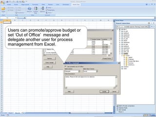 Users can promote/approve budget or
      set ‘Out of Office’ message and
      delegate another user for process
      management from Excel.




Copyright © 2010, Oracle and/or its affiliates. All rights reserved.   23
 