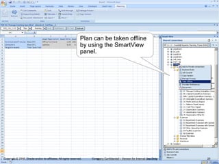 Plan can be taken offline
                                                                  by using the SmartView
                                                                  panel.




Copyright © 2010, Oracle and/or its affiliates. All rights reserved.   Company Confidential – Version for Internal Use Only   25
 