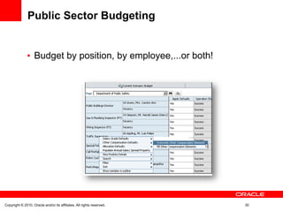 Public Sector Budgeting


                   Budget by position, by employee,...or both!




Copyright © 2010, Oracle and/or its affiliates. All rights reserved.   30
 