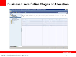 Business Users Define Stages of Allocation




Copyright © 2009, Oracle and/or its affiliates. All rights reserved.   34
 