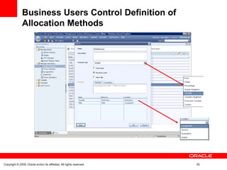 Business Users Control Definition of
               Allocation Methods




Copyright © 2009, Oracle and/or its affiliates. All rights reserved.   35
 