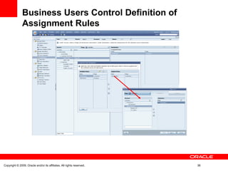 Business Users Control Definition of
               Assignment Rules




Copyright © 2009, Oracle and/or its affiliates. All rights reserved.   36
 