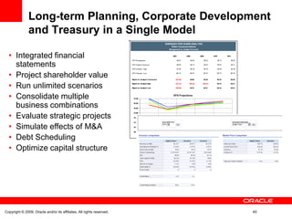 Long-term Planning, Corporate Development
               and Treasury in a Single Model

  • Integrated financial
    statements
  • Project shareholder value
  • Run unlimited scenarios
  • Consolidate multiple
    business combinations
  • Evaluate strategic projects
  • Simulate effects of M&A
  • Debt Scheduling
  • Optimize capital structure




Copyright © 2009, Oracle and/or its affiliates. All rights reserved.   40
 