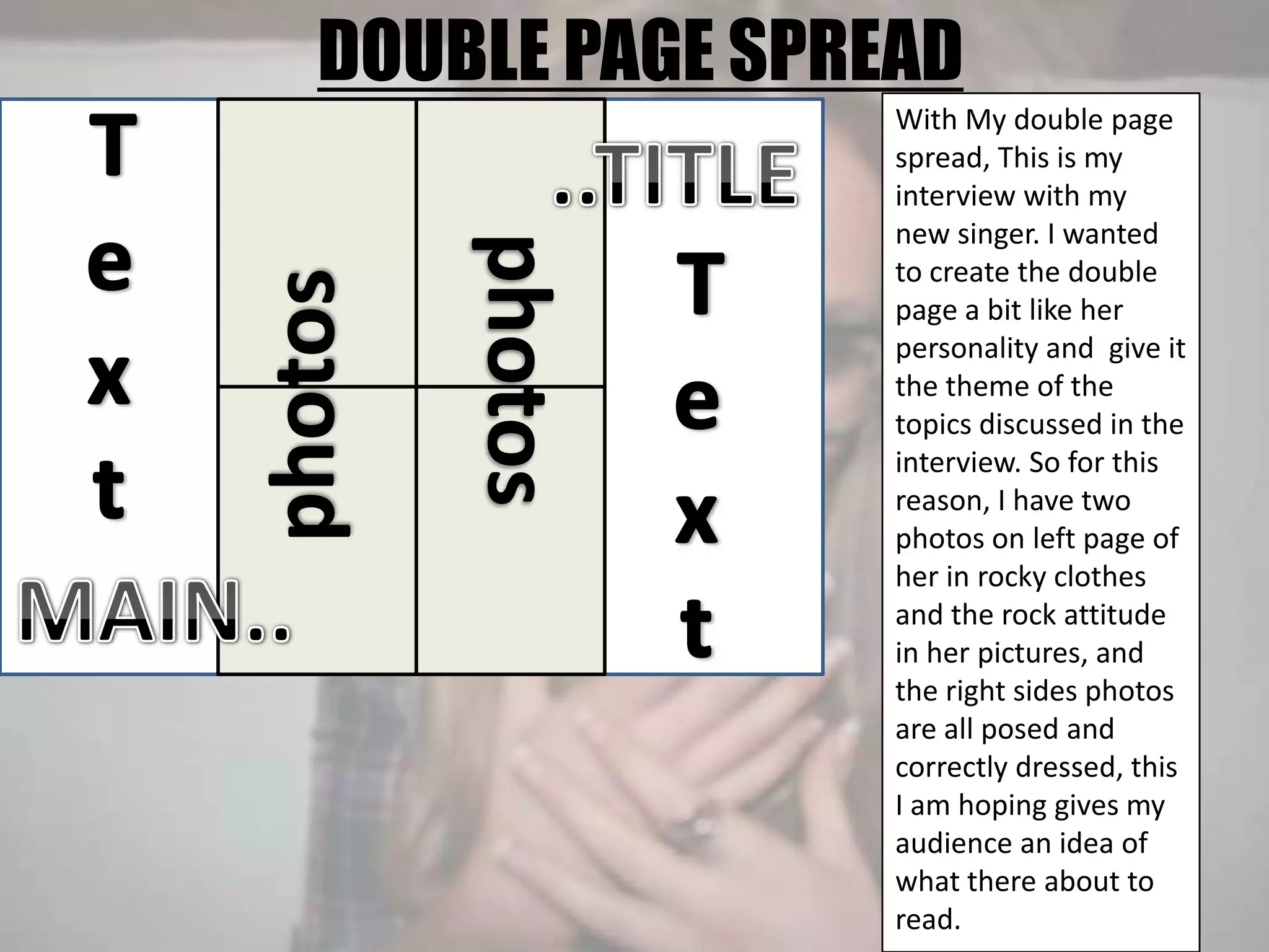 DOUBLE PAGE SPREADTextWith My double page spread, This is my interview with my new singer. I wanted to create the double page a bit like her personality and  give it the theme of the topics discussed in the interview. So for this reason, I have two photos on left page of her in rocky clothes and the rock attitude in her pictures, and the right sides photos are all posed and correctly dressed, this I am hoping gives my audience an idea of what there about to read...TITLETextphotosphotosMAIN..