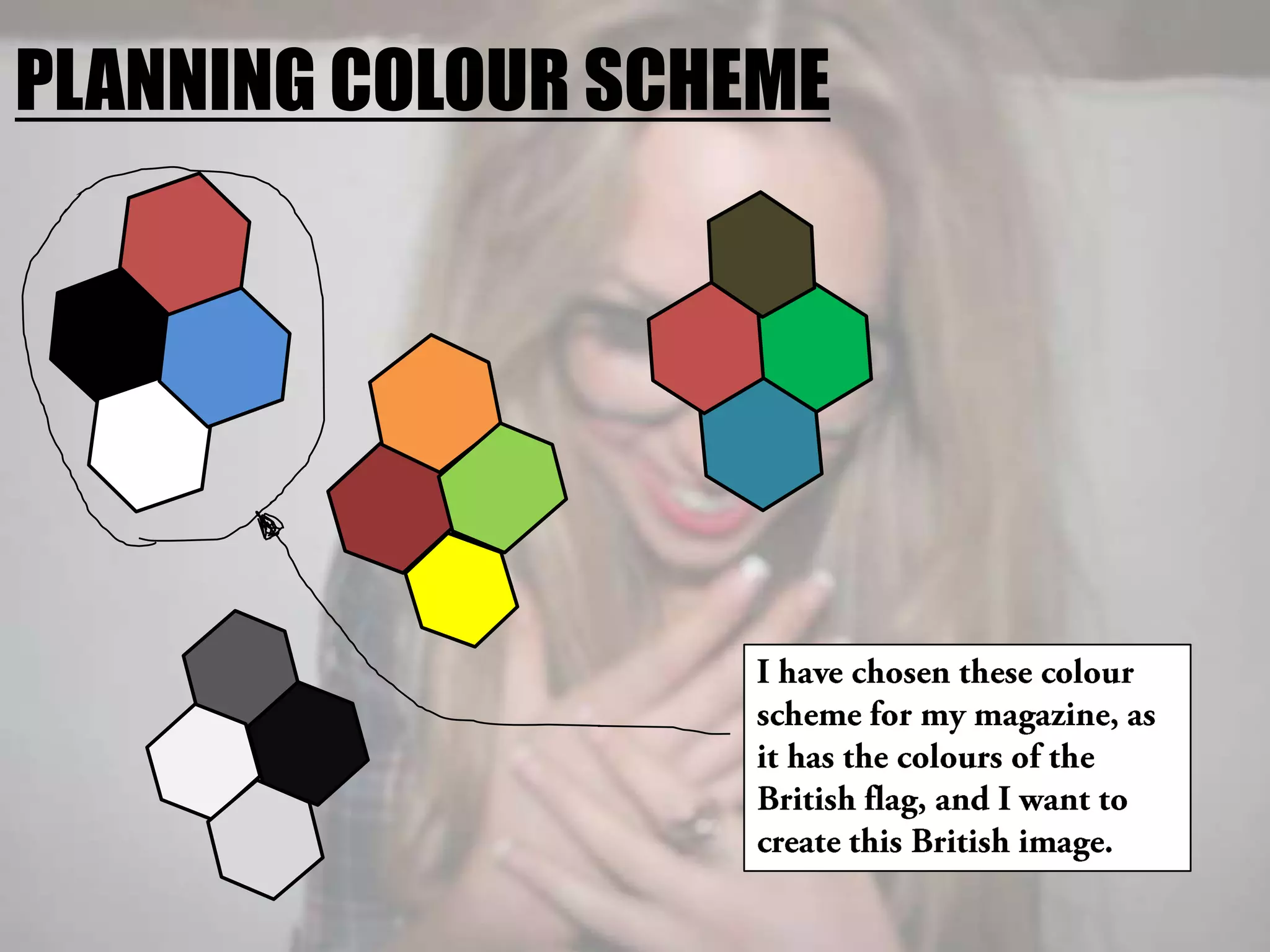 PLANNING COLOUR SCHEMEI have chosen these colour scheme for my magazine, as it has the colours of the British flag, and I want to create this British image.