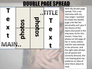 DOUBLE PAGE SPREADTextWith My double page spread, This is my interview with my new singer. I wanted to create the double page a bit like her personality and  give it the theme of the topics discussed in the interview. So for this reason, I have two photos on left page of her in rocky clothes and the rock attitude in her pictures, and the right sides photos are all posed and correctly dressed, this I am hoping gives my audience an idea of what there about to read...TITLETextphotosphotosMAIN..