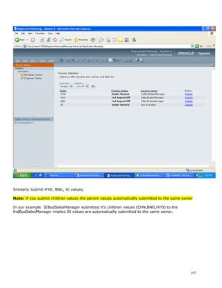 Similarly Submit HYD, BNG, SI values;

Note: If you submit children values the parent values automatically submitted to the same owner

In our example SIBudSalesManager submitted it’s children values (CHN,BNG,HYD) to the
IndBudSalesManager implies SI values are automatically submitted to the same owner.




                                                                                             197
 