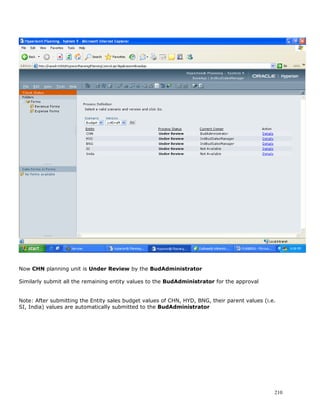 Now CHN planning unit is Under Review by the BudAdministrator

Similarly submit all the remaining entity values to the BudAdministrator for the approval


Note: After submitting the Entity sales budget values of CHN, HYD, BNG, their parent values (i.e.
SI, India) values are automatically submitted to the BudAdministrator




                                                                                                210
 