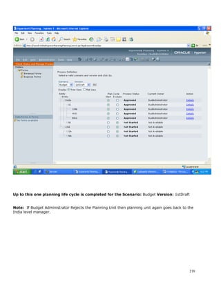 Up to this one planning life cycle is completed for the Scenario: Budget Version: 1stDraft


Note: If Budget Administrator Rejects the Planning Unit then planning unit again goes back to the
India level manager.




                                                                                              218
 