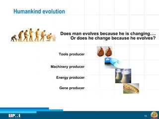 10
Humankind evolution
Does man evolves because he is changing….
Or does he change because he evolves?
Tools producer
Machinery producer
Energy producer
Gene producer
 