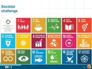 27
Societal
challenge
 