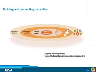 39
Building and connecting capacities
 