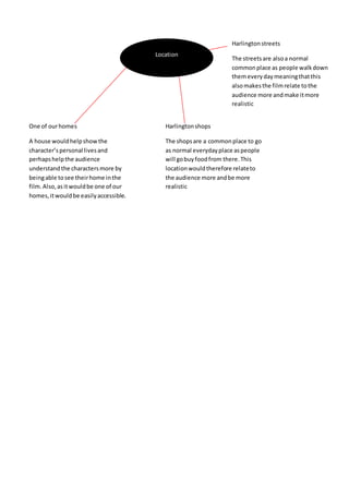 Location
Harlingtonstreets
The streetsare alsoa normal
commonplace as people walkdown
themeverydaymeaningthatthis
alsomakesthe filmrelate tothe
audience more andmake itmore
realistic
Harlingtonshops
The shopsare a commonplace to go
as normal everydayplace aspeople
will gobuyfoodfrom there.This
locationwouldtherefore relateto
the audience more andbe more
realistic
One of ourhomes
A house wouldhelpshowthe
character’spersonal livesand
perhapshelpthe audience
understandthe charactersmore by
beingable tosee theirhome inthe
film. Also,asitwouldbe one of our
homes,itwouldbe easilyaccessible.