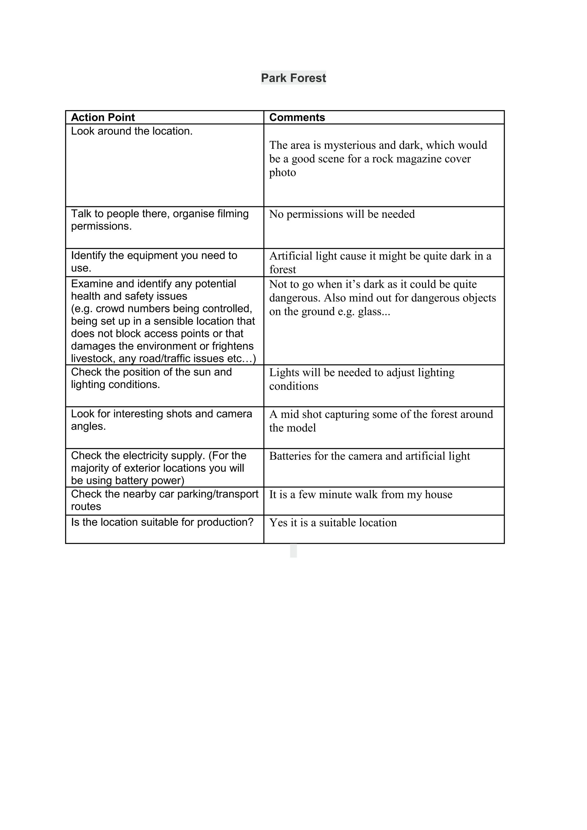 Park Forest


Action Point                                Comments
Look around the location.
                                            The area is mysterious and dark, which would
                                            be a good scene for a rock magazine cover
                                            photo


Talk to people there, organise filming      No permissions will be needed
permissions.

Identify the equipment you need to          Artificial light cause it might be quite dark in a
use.                                        forest
Examine and identify any potential          Not to go when it’s dark as it could be quite
health and safety issues                    dangerous. Also mind out for dangerous objects
(e.g. crowd numbers being controlled,       on the ground e.g. glass...
being set up in a sensible location that
does not block access points or that
damages the environment or frightens
livestock, any road/traffic issues etc…)
Check the position of the sun and           Lights will be needed to adjust lighting
lighting conditions.                        conditions

Look for interesting shots and camera       A mid shot capturing some of the forest around
angles.                                     the model

Check the electricity supply. (For the   Batteries for the camera and artificial light
majority of exterior locations you will
be using battery power)
Check the nearby car parking/transport It is a few minute walk from my house
routes
Is the location suitable for production? Yes it is a suitable location
 