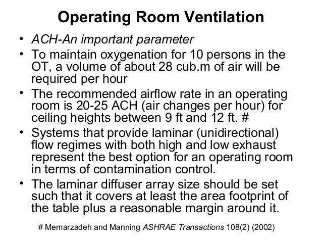 Room Temperature For Burn Patients Room Temperature For Burn Patients