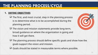 Defining Planning PLANNING MANAGEMENT slideshare edited.pptx