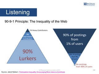 © PRecious Communications 2015
Listening
90-9-1 Principle: The Inequality of the Web
Source: Jakob Nielsen - Participation...