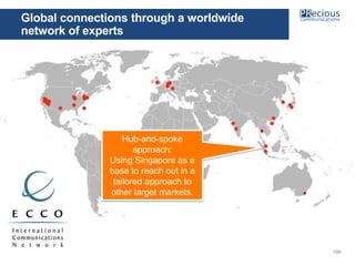 Global connections through a worldwide
network of experts
Hub-and-spoke
approach:
Using Singapore as a
base to reach out i...