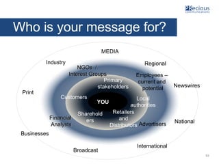 © PRecious Communications 2015
Who is your message for?
MEDIA
Employees –
current and
potential
Advertisers
Businesses
YOU...