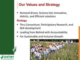 Asia Regional Program Planning Meeting- overview by Dr Suhas P Wani, Regional Director-Asia;4-5 may 2016-spw