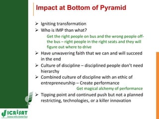 Asia Regional Program Planning Meeting- overview by Dr Suhas P Wani, Regional Director-Asia;4-5 may 2016-spw