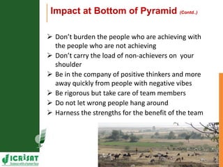 Asia Regional Program Planning Meeting- overview by Dr Suhas P Wani, Regional Director-Asia;4-5 may 2016-spw