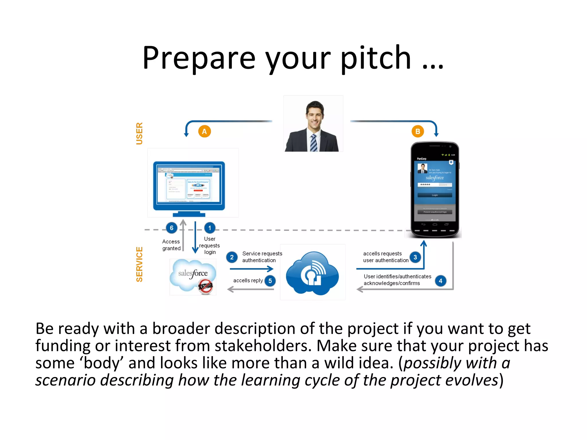 Prepare your pitch …




Be ready with a broader description of the project if you want to get
funding or interest from stakeholders. Make sure that your project has
some ‘body’ and looks like more than a wild idea. (possibly with a
scenario describing how the learning cycle of the project evolves)
 