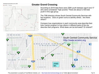 Greater Grand Crossing
South Central Community Service
Http://www.sccsinc.org
2585
50%
According to 2018 data there were 2...