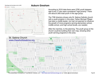 Auburn Gresham
St. Sabina Church
www.thearkofstsabina.org
2765
39%
According to 2018 data there were 2795 youth between
ag...