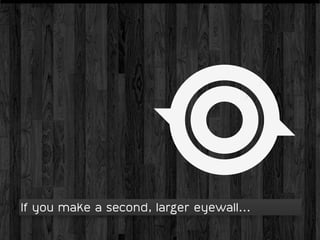 If you make a second, larger eyewall...
 