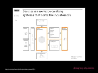 http://www.slideshare.net/colinraney/planningness-2011
                                                         designing a business
 